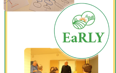 EARLY MindMapping Workshop in Norway