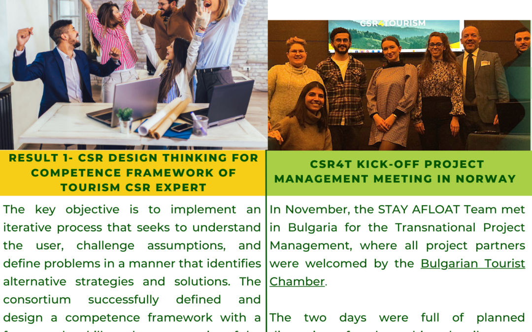 Unveiling the Power-Packed Newsletters for our Erasmus+ Project CSR4T/ The newsletters are available in English and Norwegian